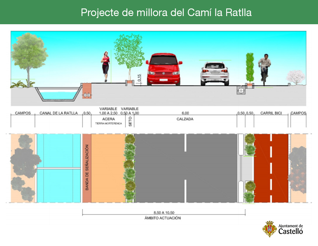 20201126_Projecte_de_millora_del_Cami_la_Ratlla.jpg